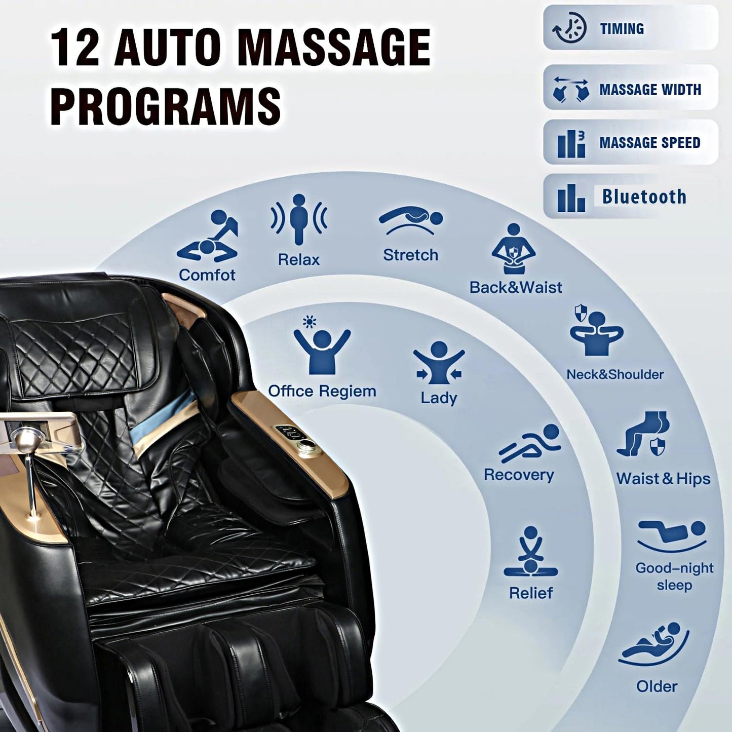 AMTY GLOBAL R7 Pro Massage Chair – Full Body Stress Relief