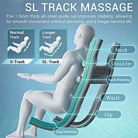 AMTY GLOBAL R7 Pro Massage Chair – Full Body Stress Relief