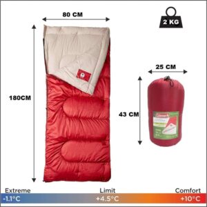 Coleman Polyester Palmetto Sleeping Bag for Adults | -1° C to 10° C | Lightweight Rectangular Sleep Bag for Travelling and Outdoors